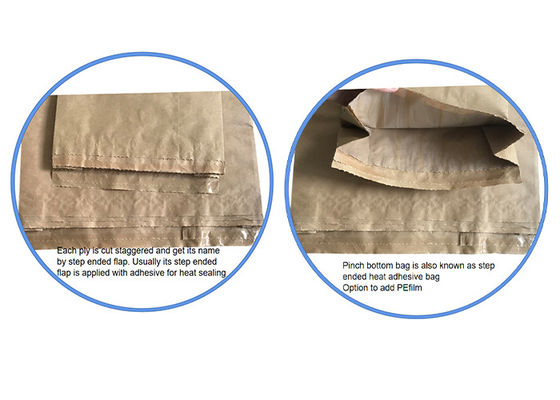Stampa inferiore stampata di Flexo di forte di auto della guarnizione di carta kraft della borsa di Multiwall pizzico aperto della bocca bio--Degradab