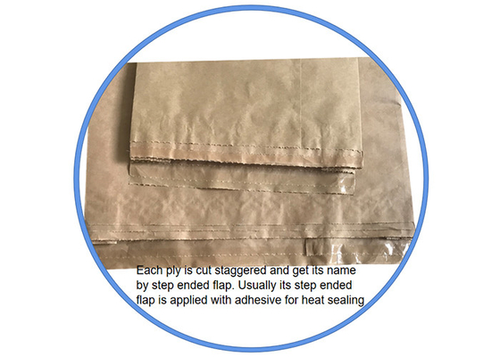 la borsa d'imballaggio della carta kraft dei prodotti alimentari della saldatura a caldo di 25kg 50kg accetta su misura
