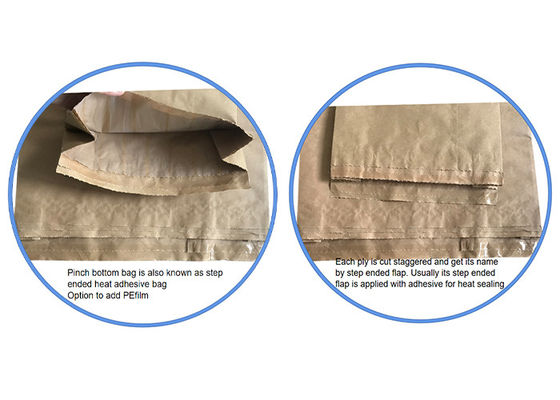 Borse Kraft termosaldate a prova d'umidità per alimenti per animali 60 g impermeabili - 120 g/m2